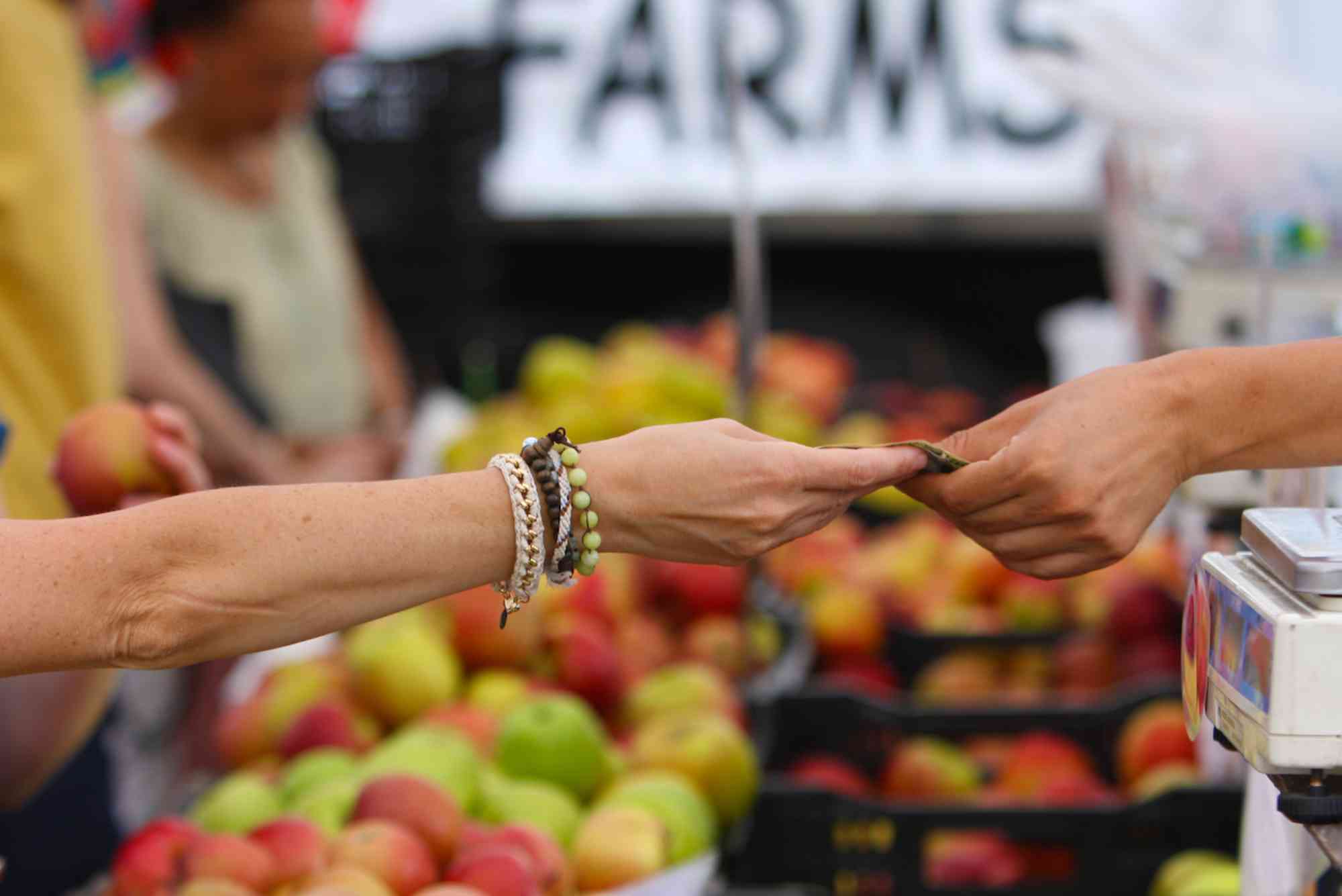 Costing For Food Business