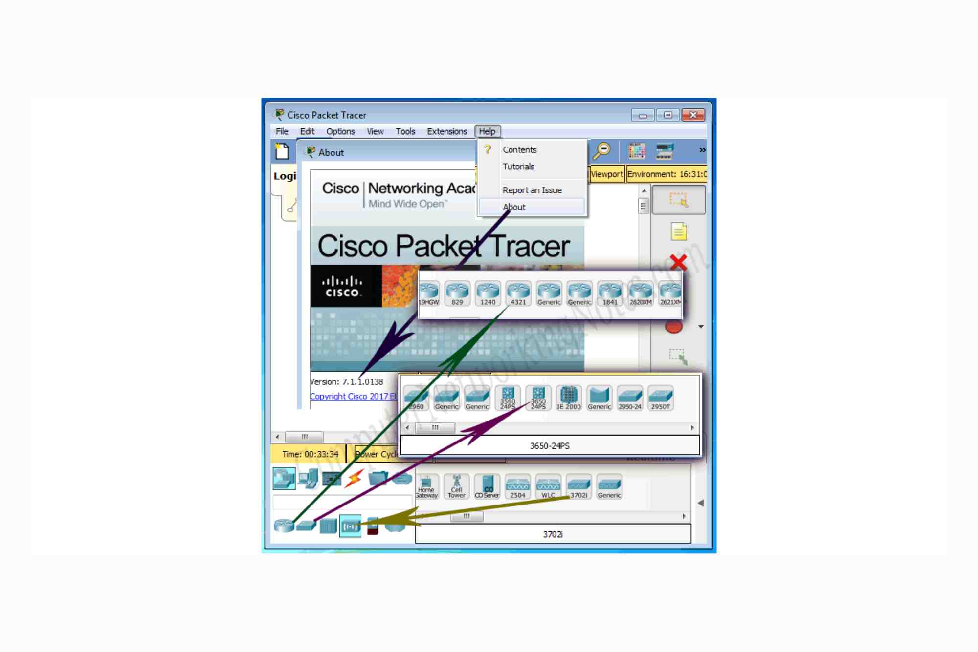 Cisco Software Download