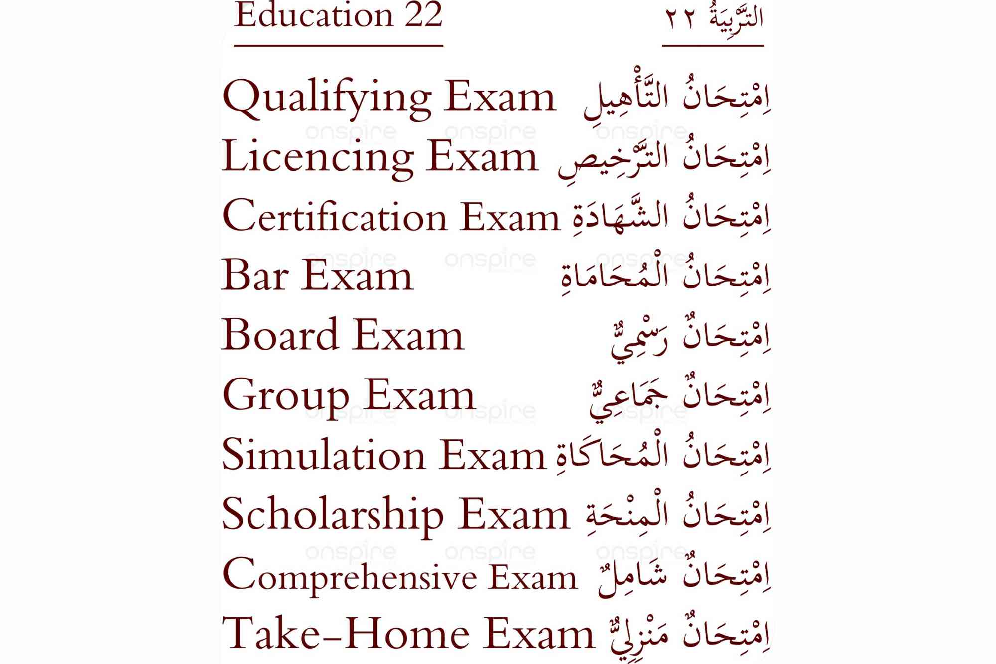 Education Meaning In Arabic