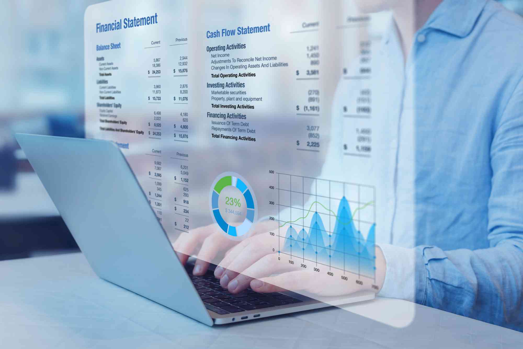 Cash Flow Forecasting Software Free