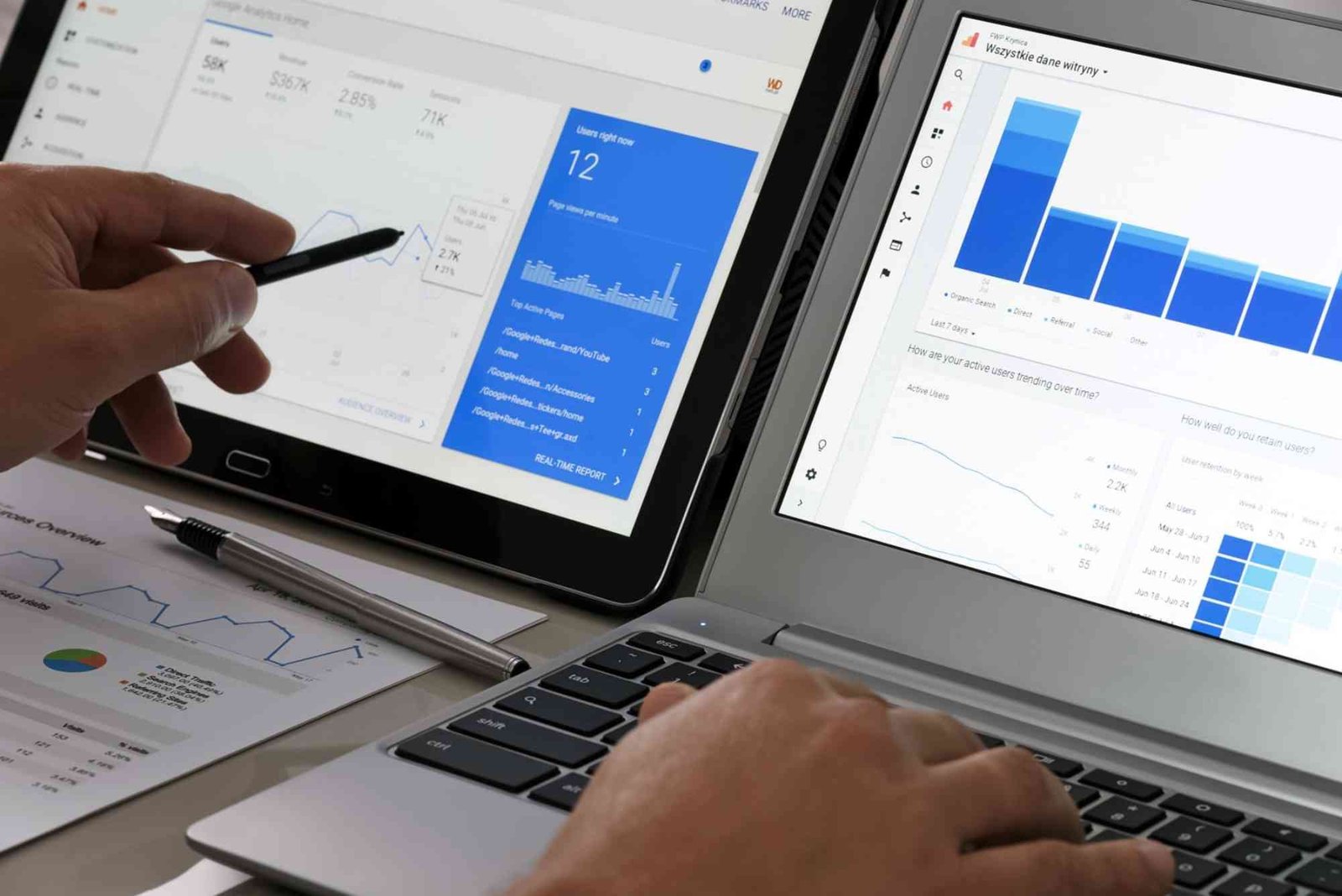 What's Google Analytics